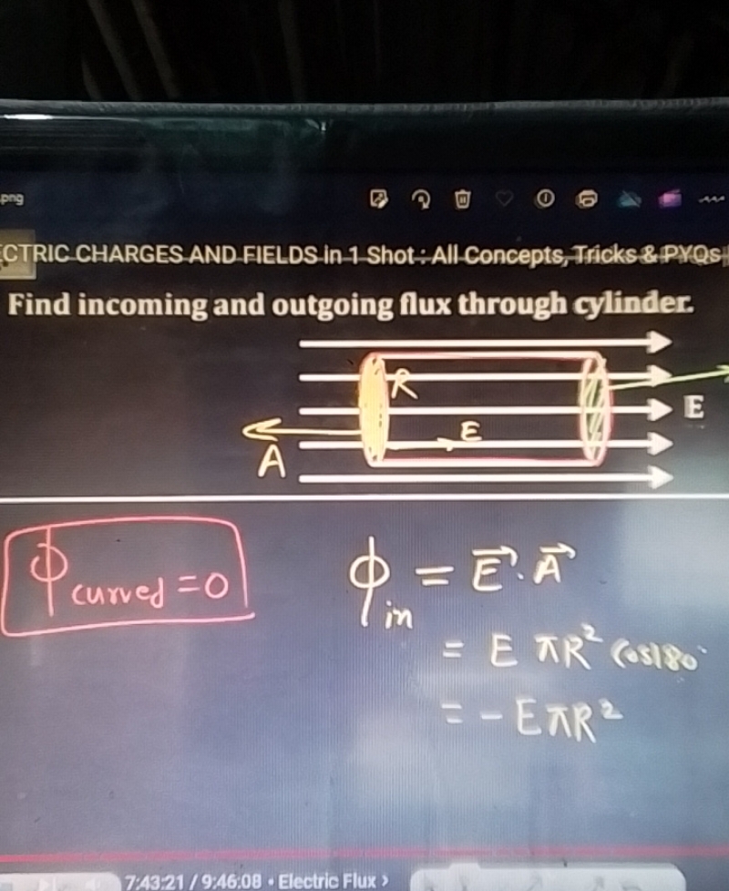 CTRIC CHARGES AND-FIELDS-in-1-Shot:-All-Concepts, Tricks \&:PYQs
Find 