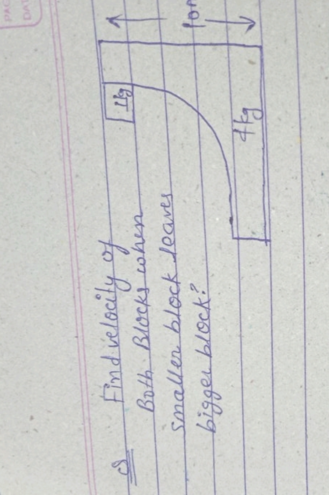 o Find velocity of Both Blocks when smaller block leaves bigger block?