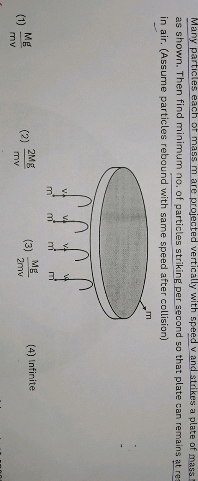 Many particles each of mass m are projected vertically with speed v an