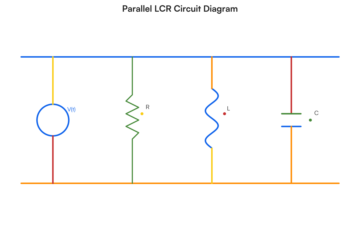 Parallel Lcr Combination Assignment: Parallel lcr circuit With long explain | Filo