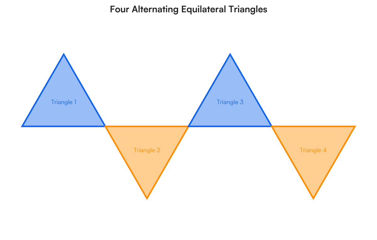2.3 Study the pattern given below and answer questions that follow Figur..