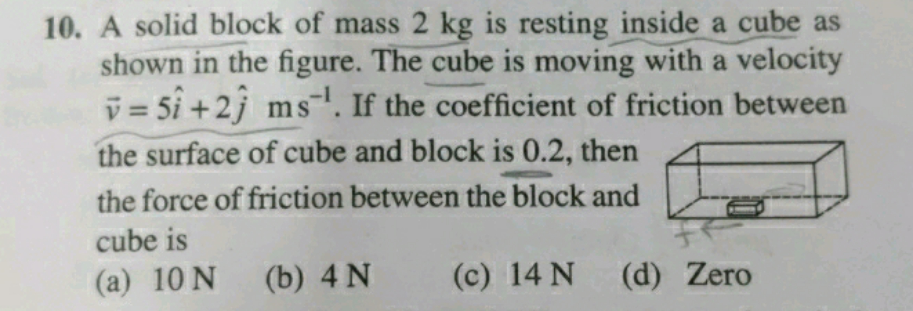 A solid block of mass 2 kg is resting inside a cube as shown in the fi