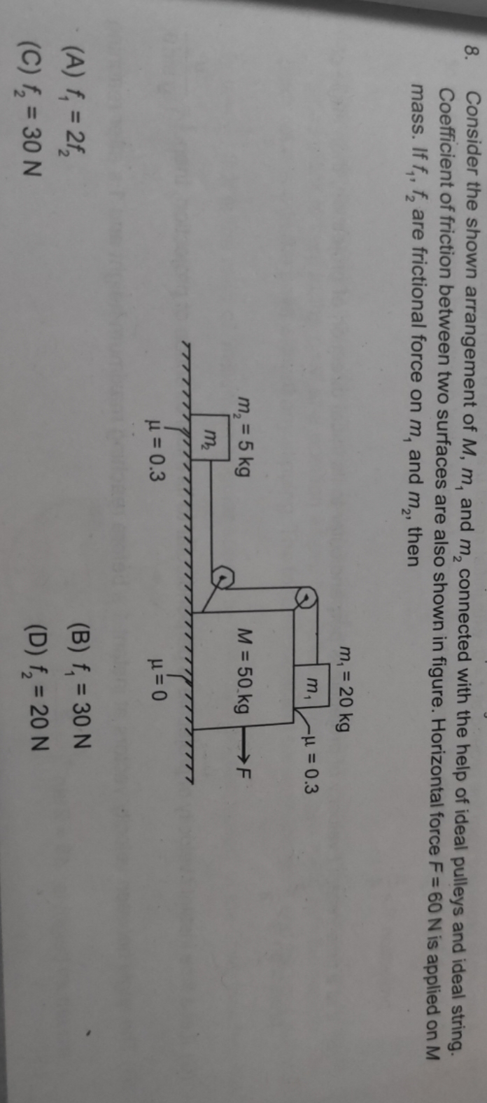 Consider the shown arrangement of M,m1​ and m2​ connected with the hel