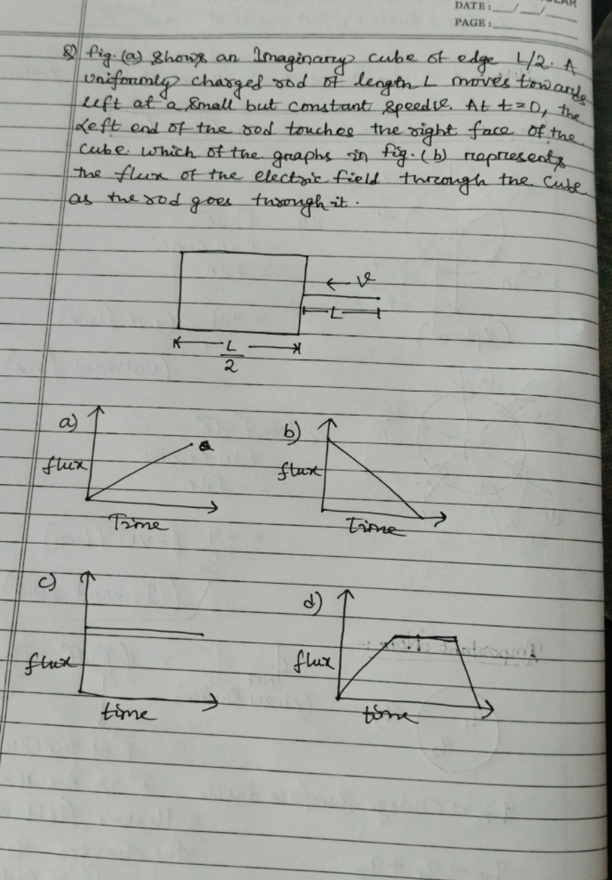 DATE :
PAGE :
2) fig. (a) shows an Imaginary cube of edge 4/2. A unifo