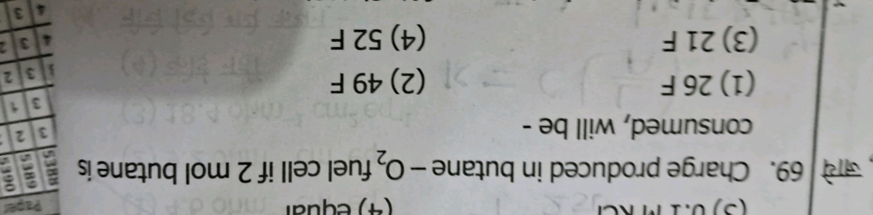 जाये 69. Charge produced in butane −O2​ fuel cell if 2 mol butane is c