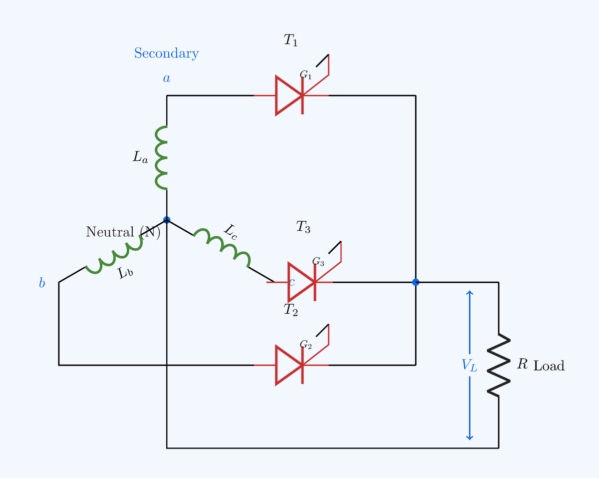 Rectifier Di QUESTION 4 (a) Consider the single phase uncontrolled diode rectifier di..