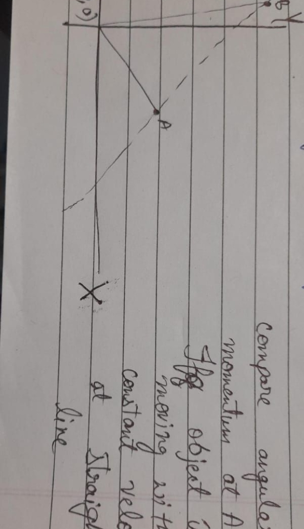 Compare angular momentum at A If object i moving wit constant vel
, o)