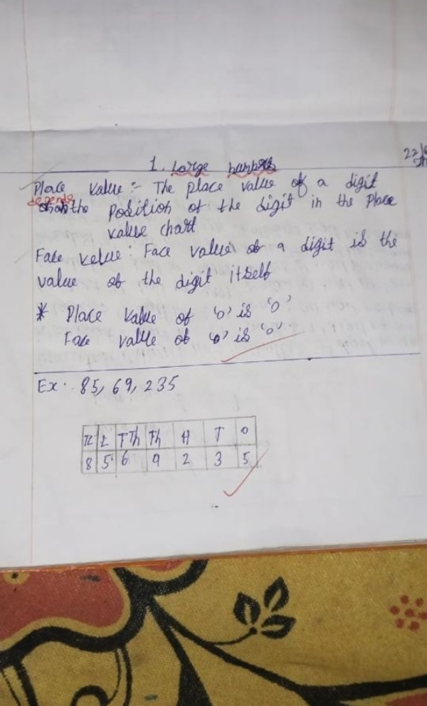 ofosthe position of the digit in the place value chart
Fate value: Fac