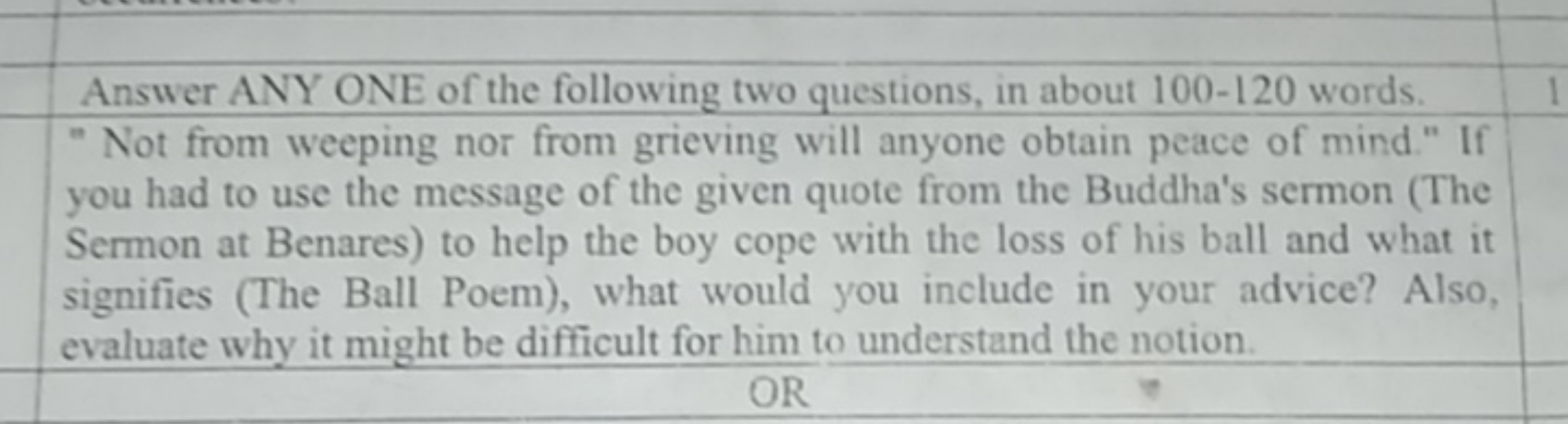 Answer ANY ONE of the following two questions, in about 100-120 words.