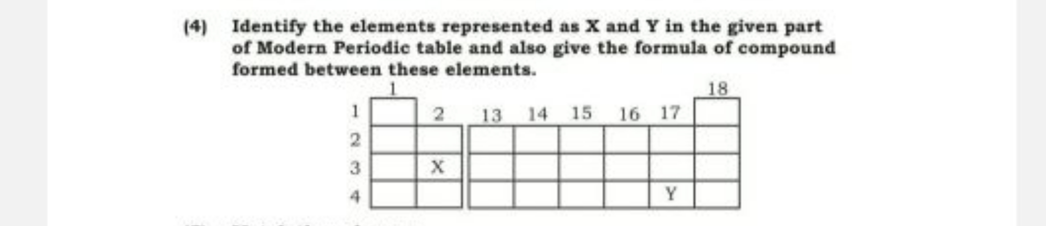 (4) Identify the elements represented as X and Y in the given part of 