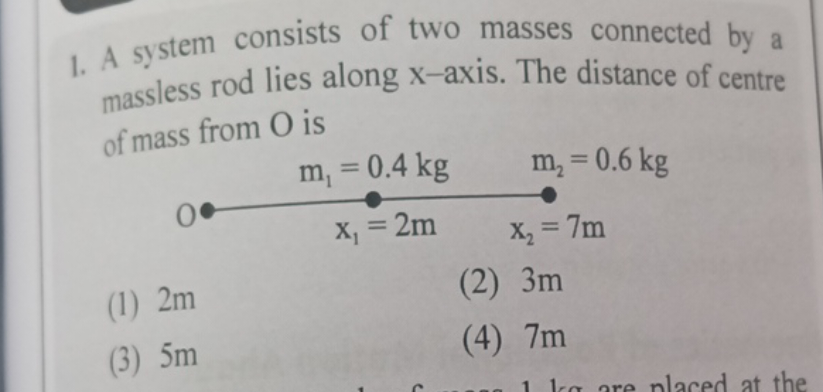 A system consists of two masses connected by a massless rod lies along