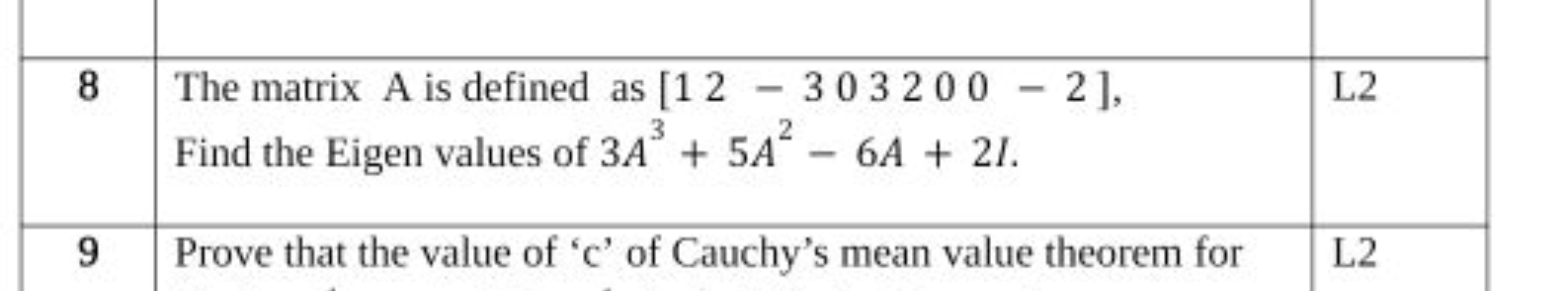 8\begin{tabular}{l} 
The matrix A is defined as ,Find the Eigen values