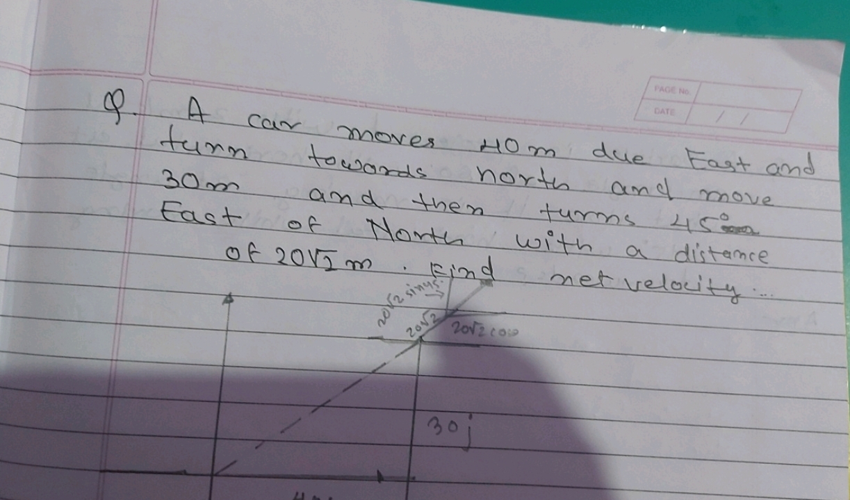 Q. A car moves 40 m due Fast and turn towards north and move 30 m and 