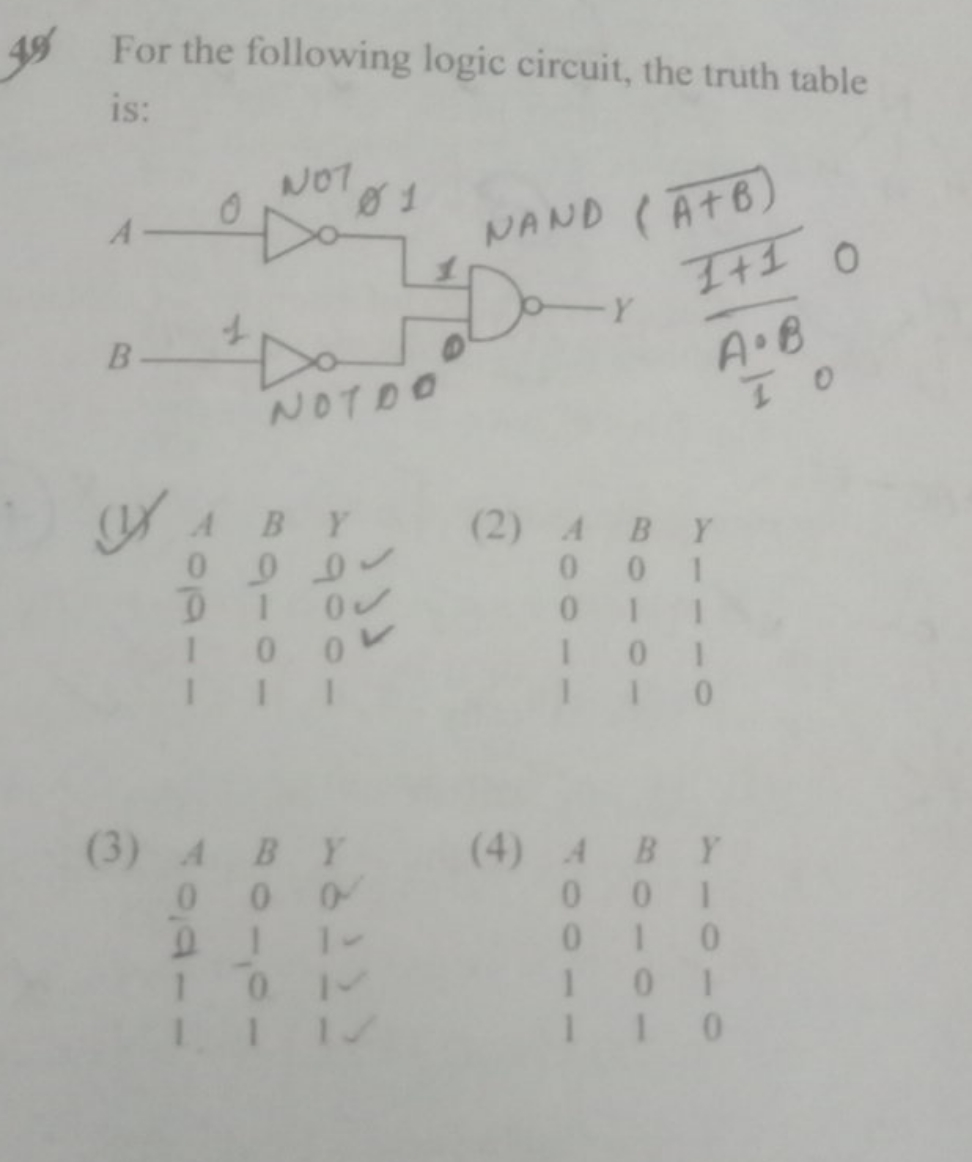 49. For the following logic circuit, the truth table is:
(1) A0011​B91