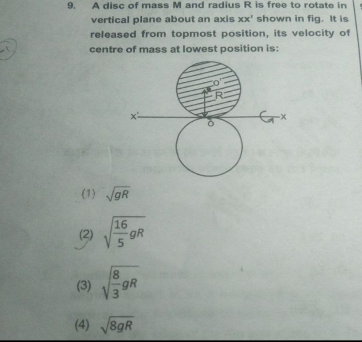 A disc of mass M and radius R is free to rotate in vertical plane abou