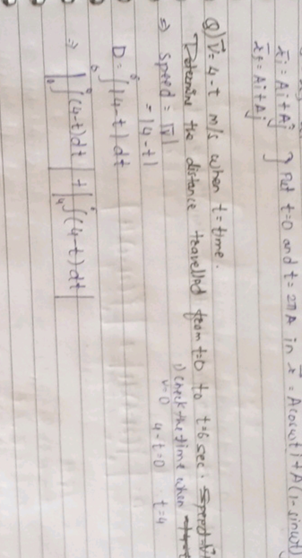 xˉi​=Ai+Aj^​xˉ=Ai+Aj​} Pet t=0 and t=2πA in x=Acosωti+A(1−sinωt)
Q) V=