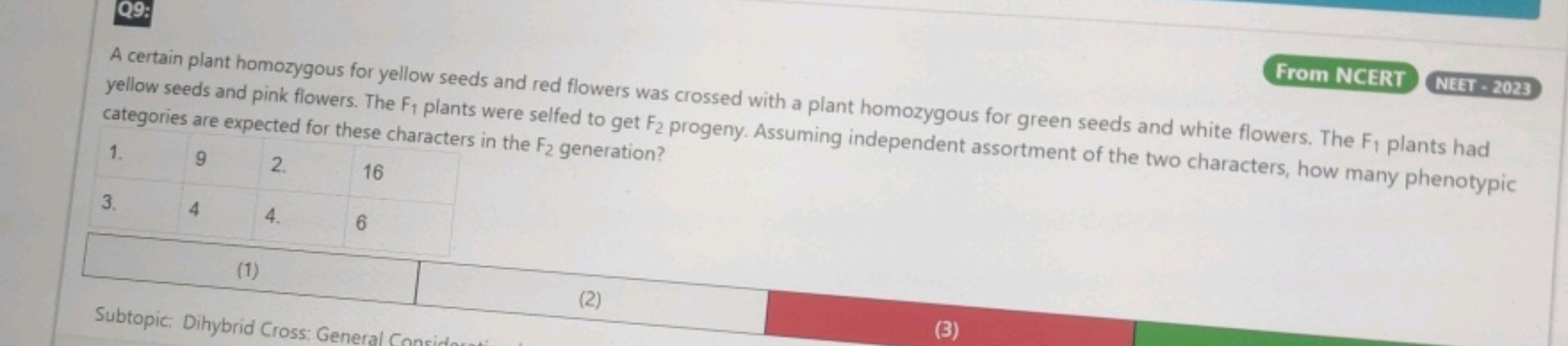 From NCERT
NEET - 2023
A certain plant homozygous for yellow seeds and