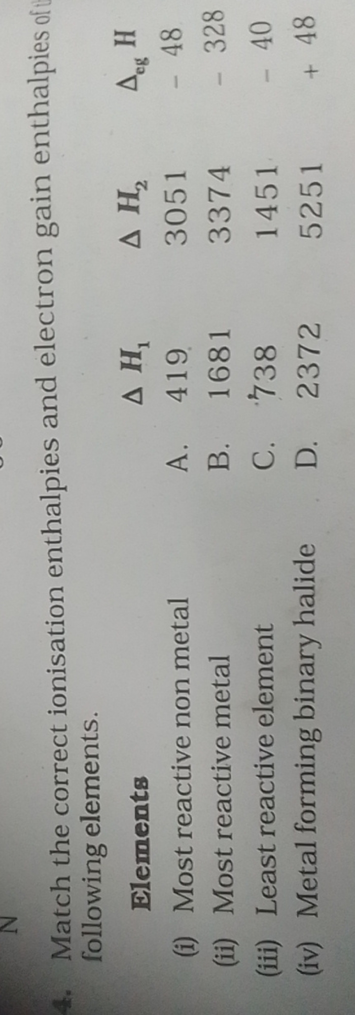 4. Match the correct ionisation enthalpies and electron gain enthalpie