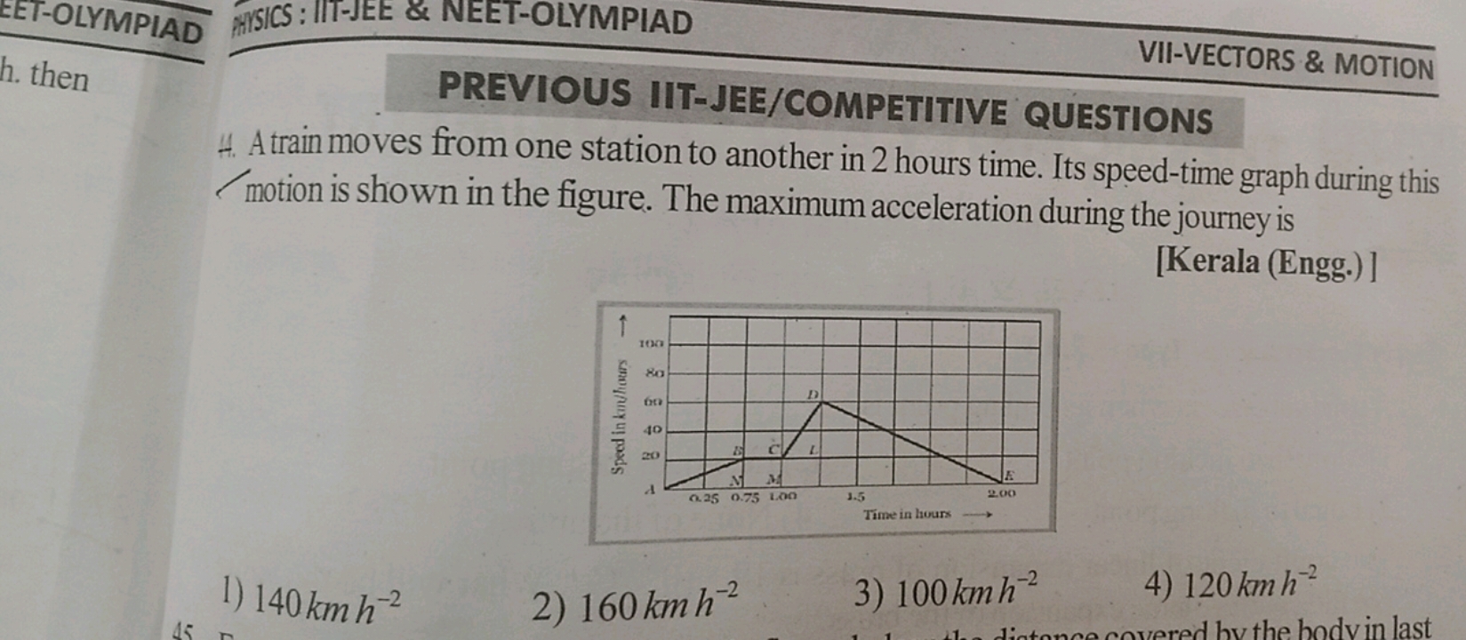 ATICS: IIT-JEE \& NEET-OLYMPIAD VII-VECTORS \& MOTION PREVIOUS IIT-JEE