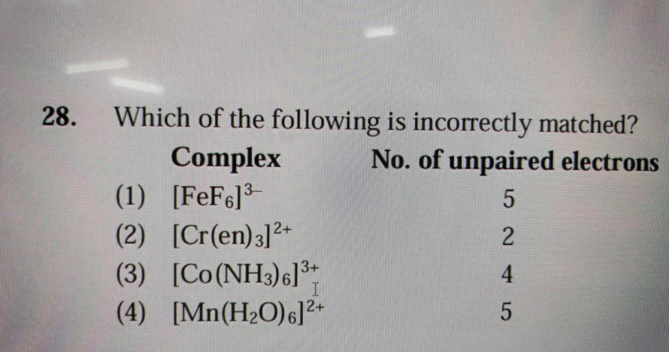 28. Which of the following is incorrectly matched?
ComplexNo. of unpai