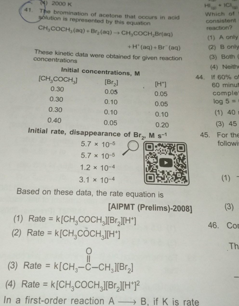 41. The bromination of acetone that occurs in acid solution is represe