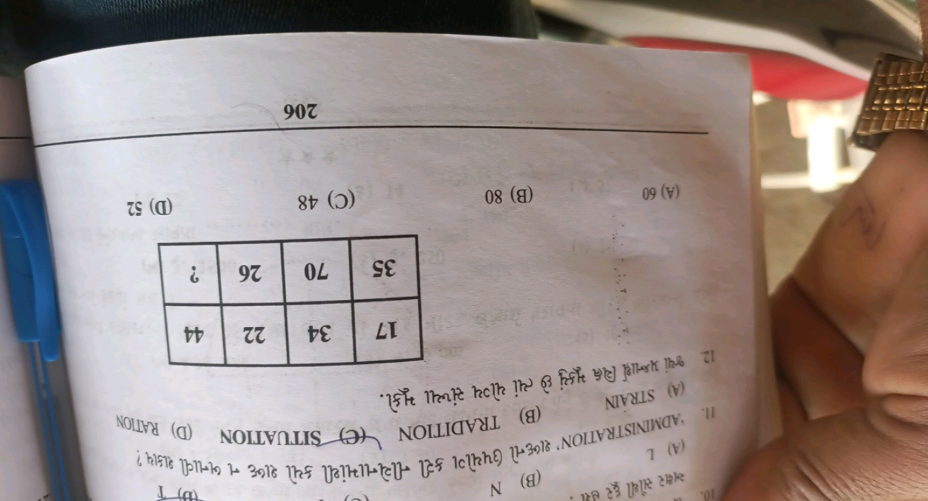 (A) L
(B) N
(A) STRAIN
(B) TRADITION
(C) SITUATION
(D) RATION
12. જ્યા