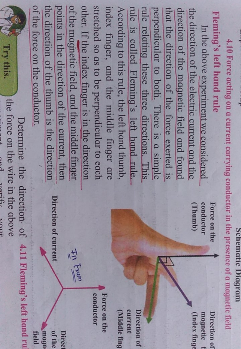 4.10 Force acting on a current carrying conductor in the presence of a