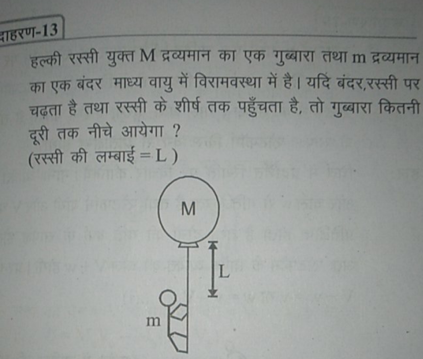 दाहरण-13
हल्की रस्सी युक्त M द्रव्यमान का एक गुब्बारा तथा m द्रव्यमान 