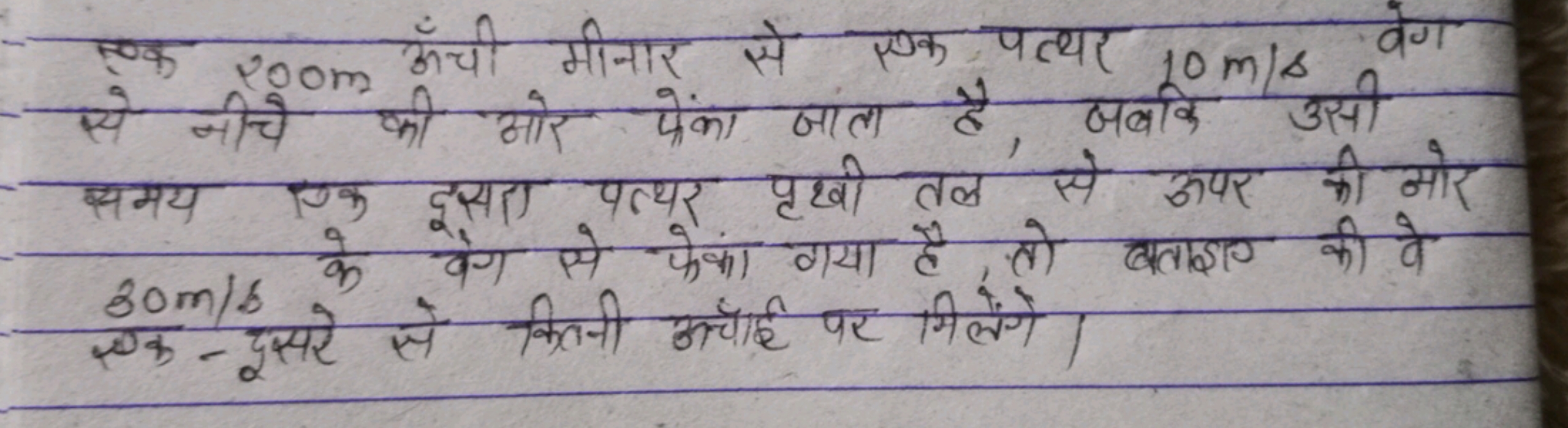 एक 200 m ऊँची मीनार से एक पत्थर 10 m/s वेग से नीचे की ओर फेंका जाता है