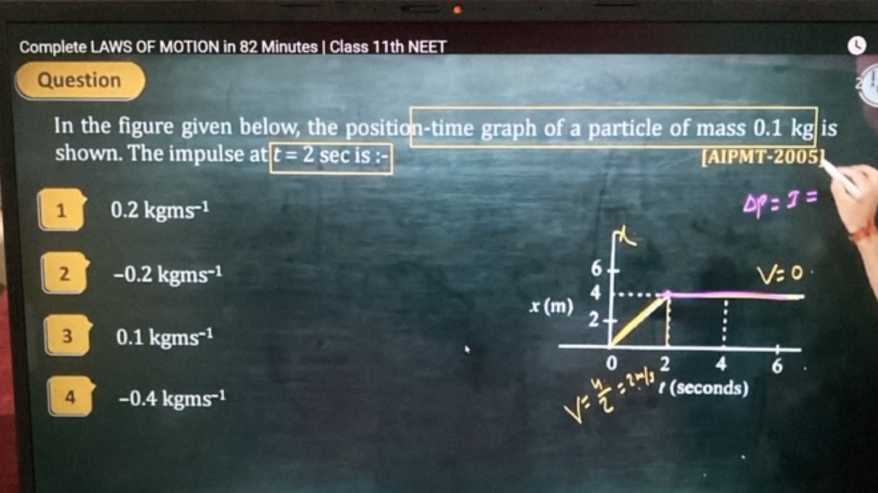 Complete LAWS OF MOTION in 82 Minutes I Class 11 th NEET
Question
In t