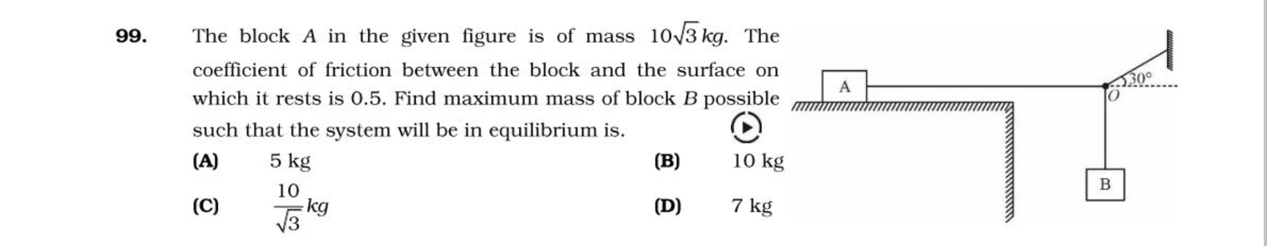 The block A in the given figure is of mass 103​ kg. The coefficient of