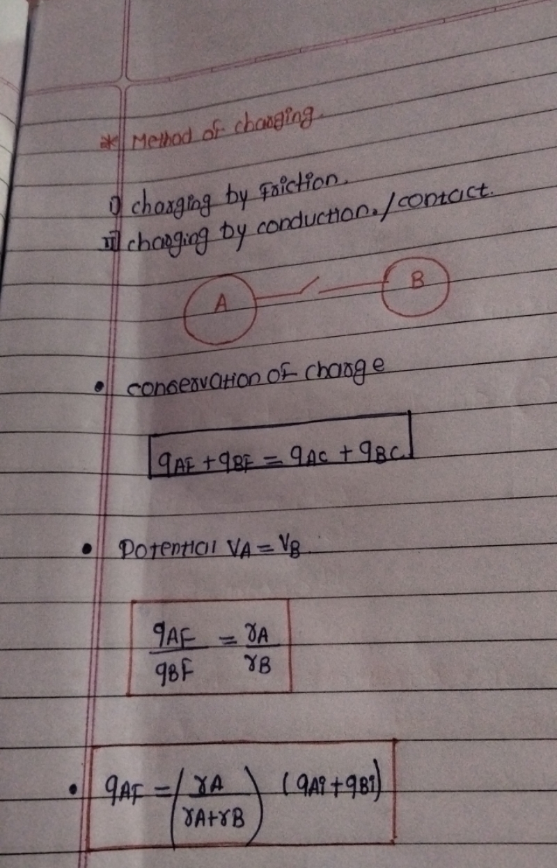 1) charging by friction.
III charging by conduction./contact.
- conser