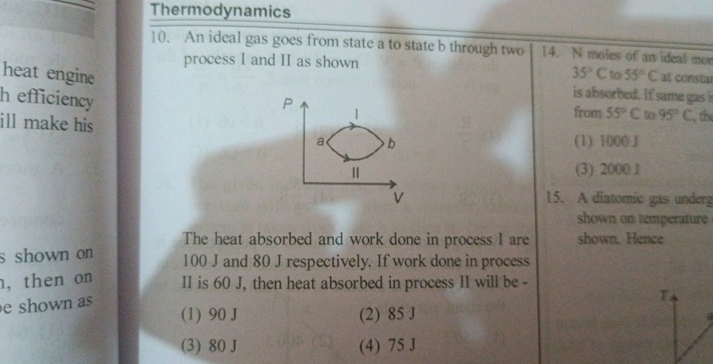 Thermodynamics 10. An ideal gas goes from state a to state b through t