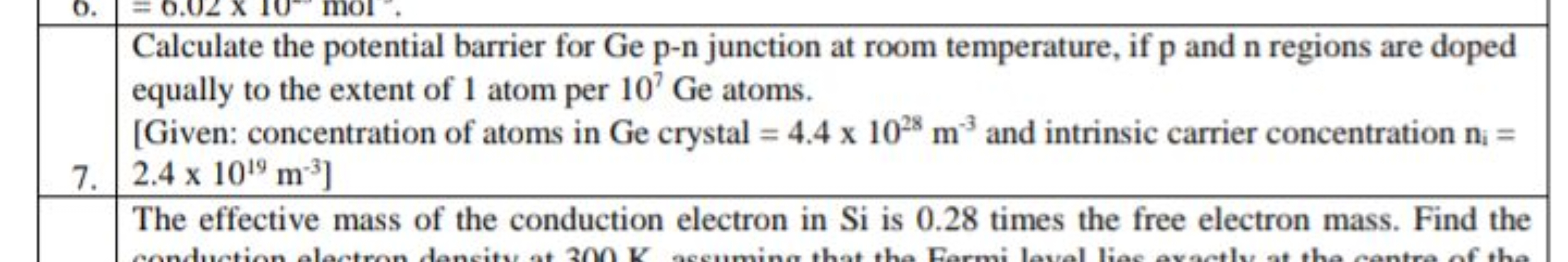 Calculate the potential barrier for Ge p-n junction at room temperatur