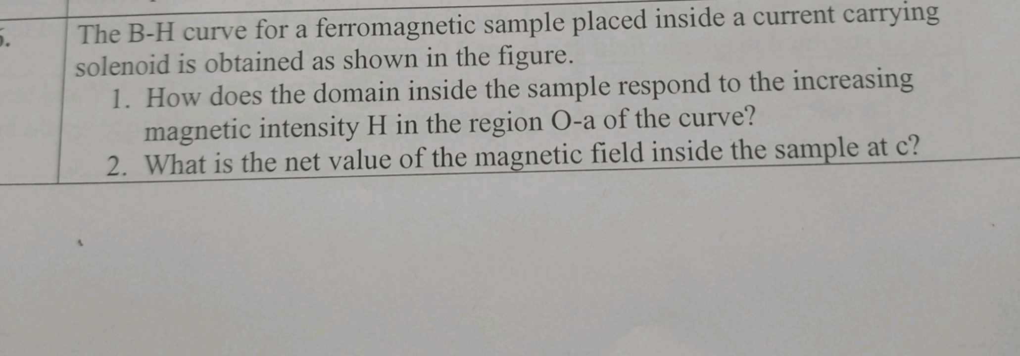 The B-H curve for a ferromagnetic sample placed inside a current carry