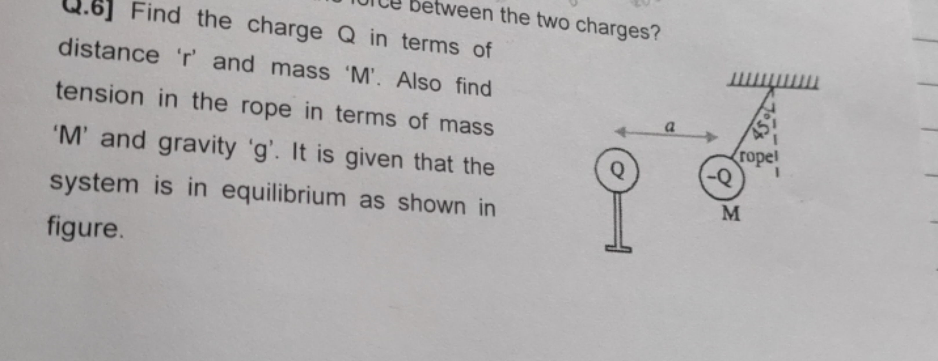 Detween the two charges?
a in terms of terms of mass figure.
