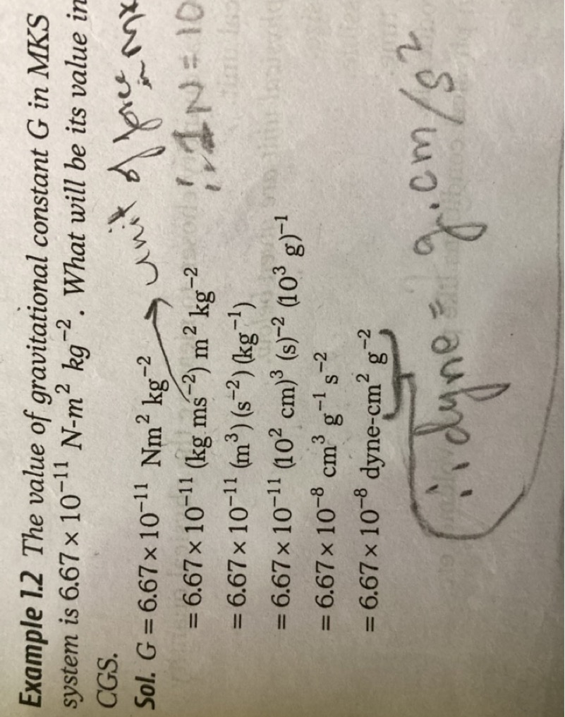 Example 1.2 The value of gravitational constant G in MKS system is 6.6