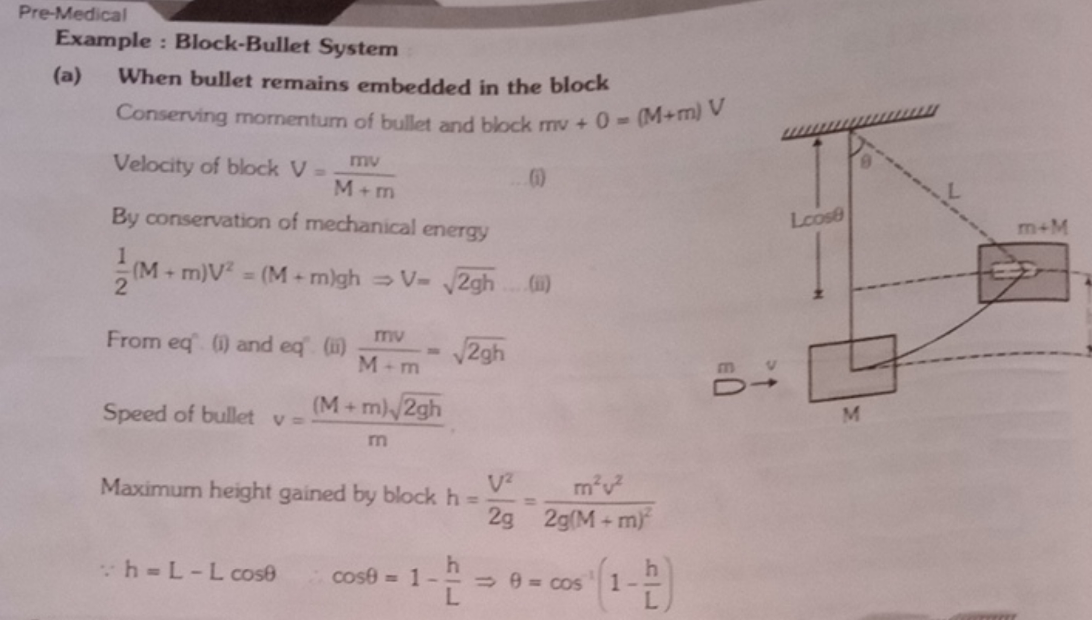 Pre-Medical
Example : Block-Bullet System
(a) When bullet remains embe