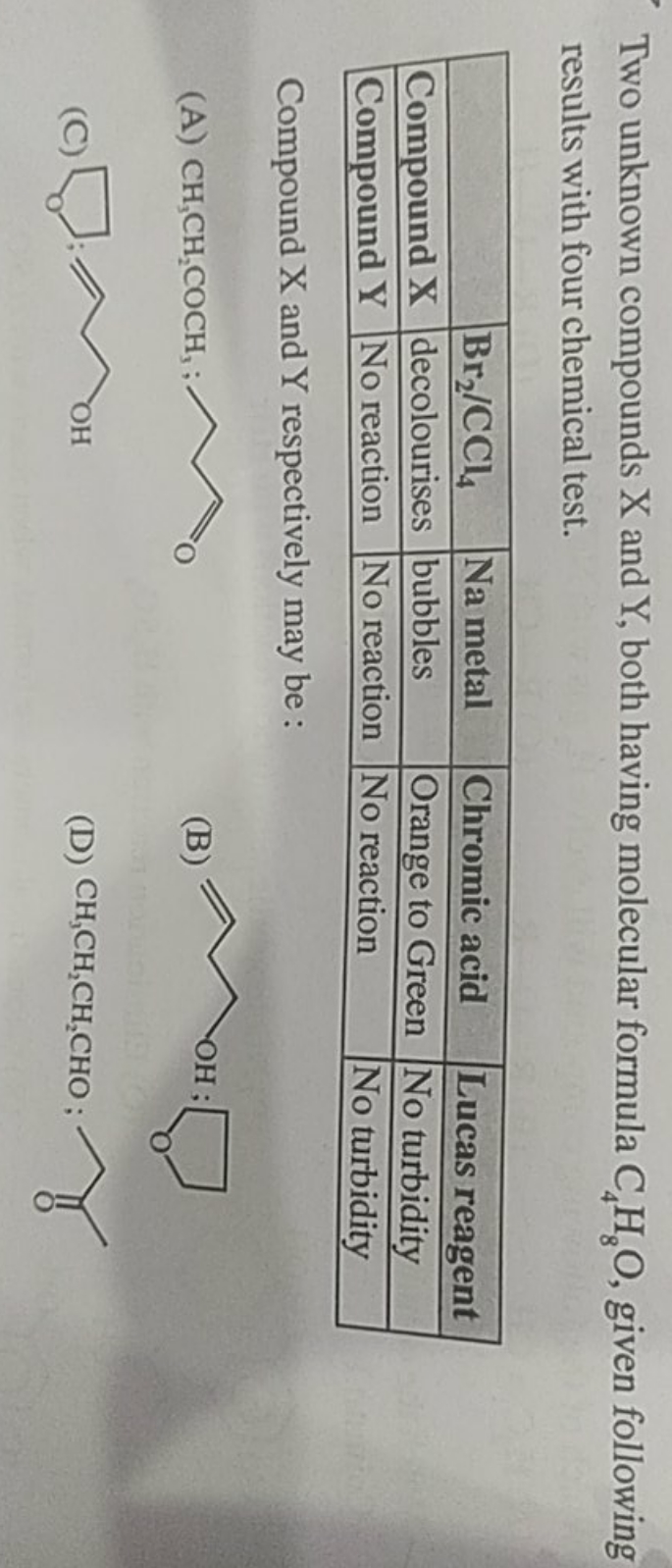 Two unknown compounds X and Y, both having molecular formula C4​H8​O, 