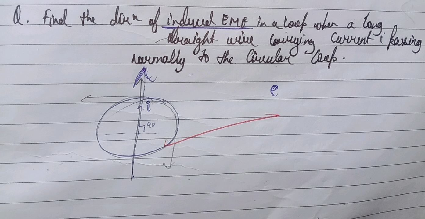 Q. Find the disen of induced EME in a loop when a long deraight wive b