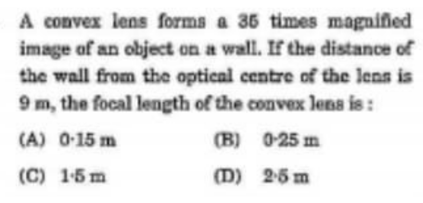 A convex lens forms a 35 times magaifled image of an object on a wall.