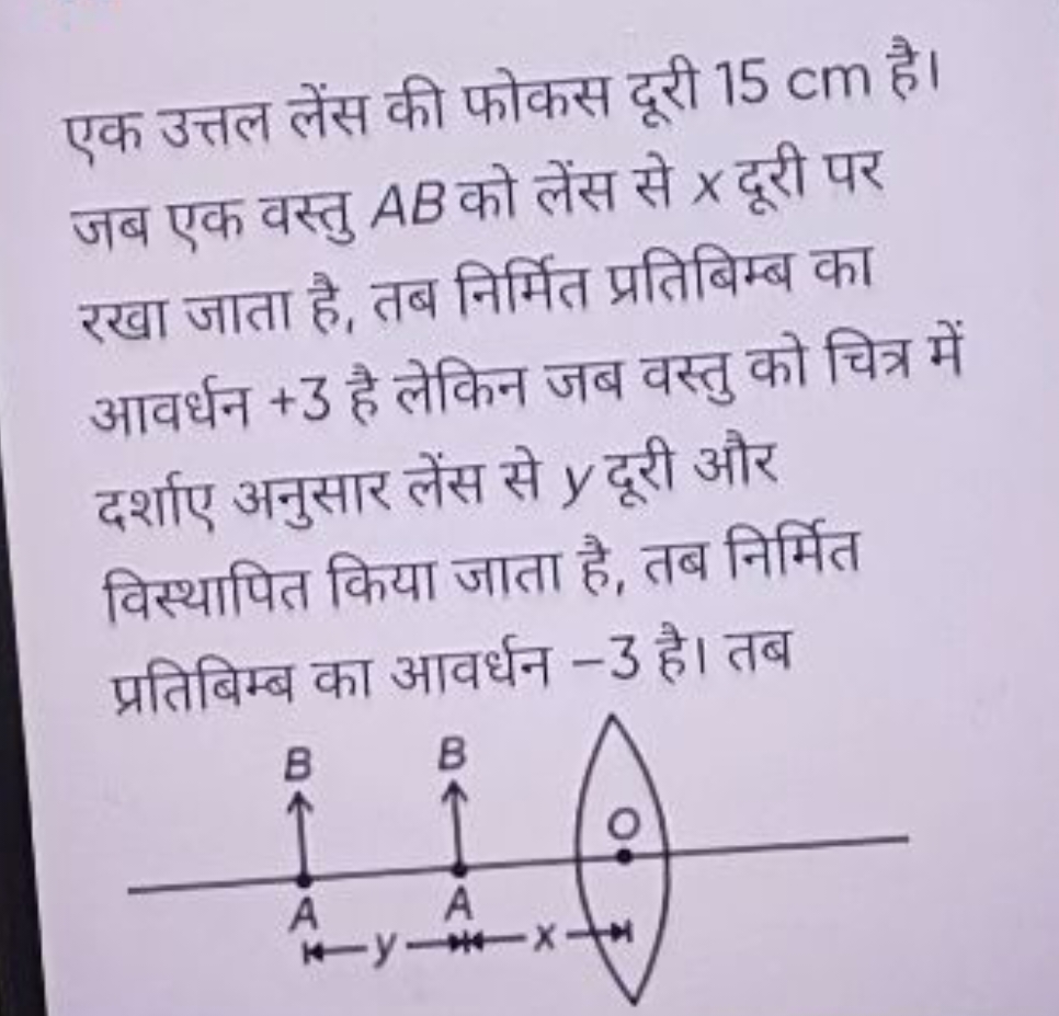 एक उत्तल लेंस की फोकस दूरी 15 cm है। जब एक वस्तु AB को लेंस से x दूरी 