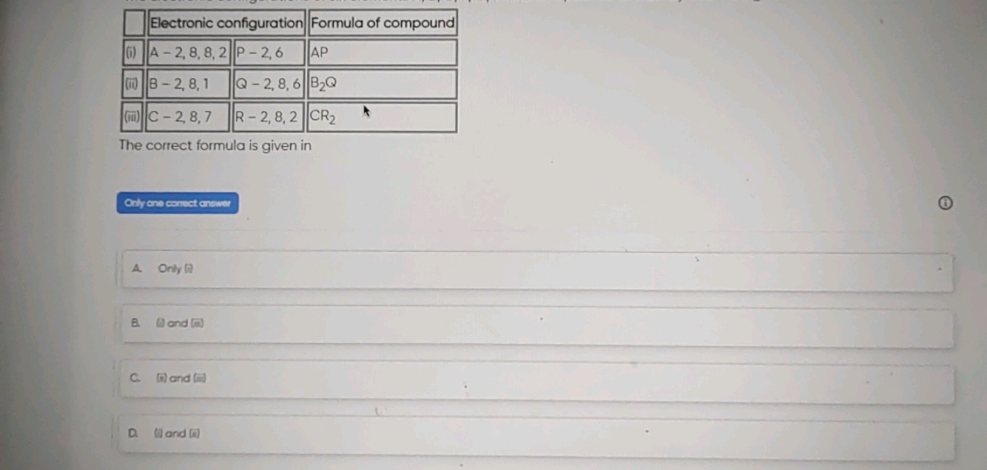 Electronic configuration Formula of compound (i)A−2,8,8,2P−2,6AP(iii)B