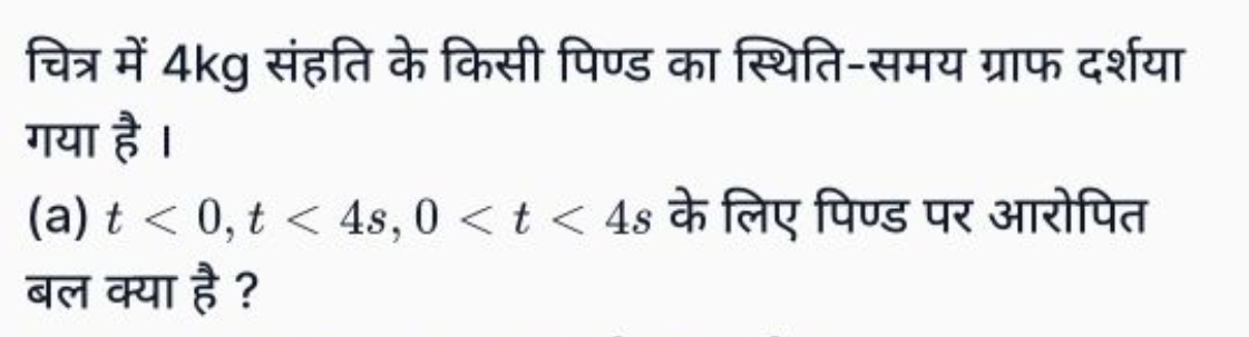 चित्र में 4 kg संहति के किसी पिण्ड का स्थिति-समय ग्राफ दर्शया गया है ।