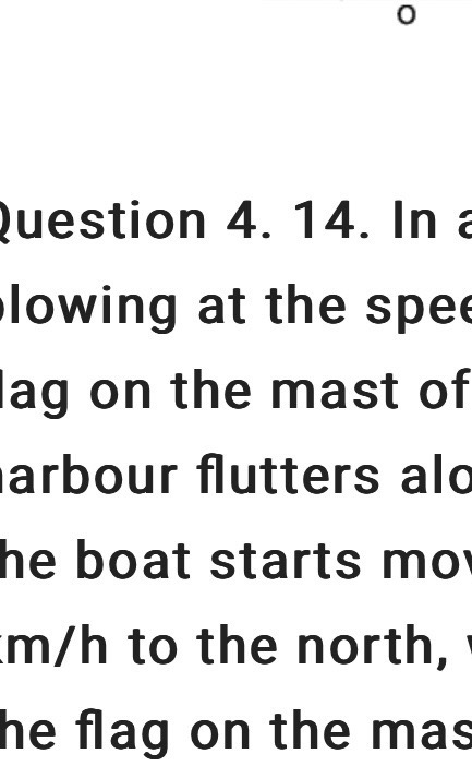 Question 4. 14. In lowing at the spe lag on the mast of arbour flutter