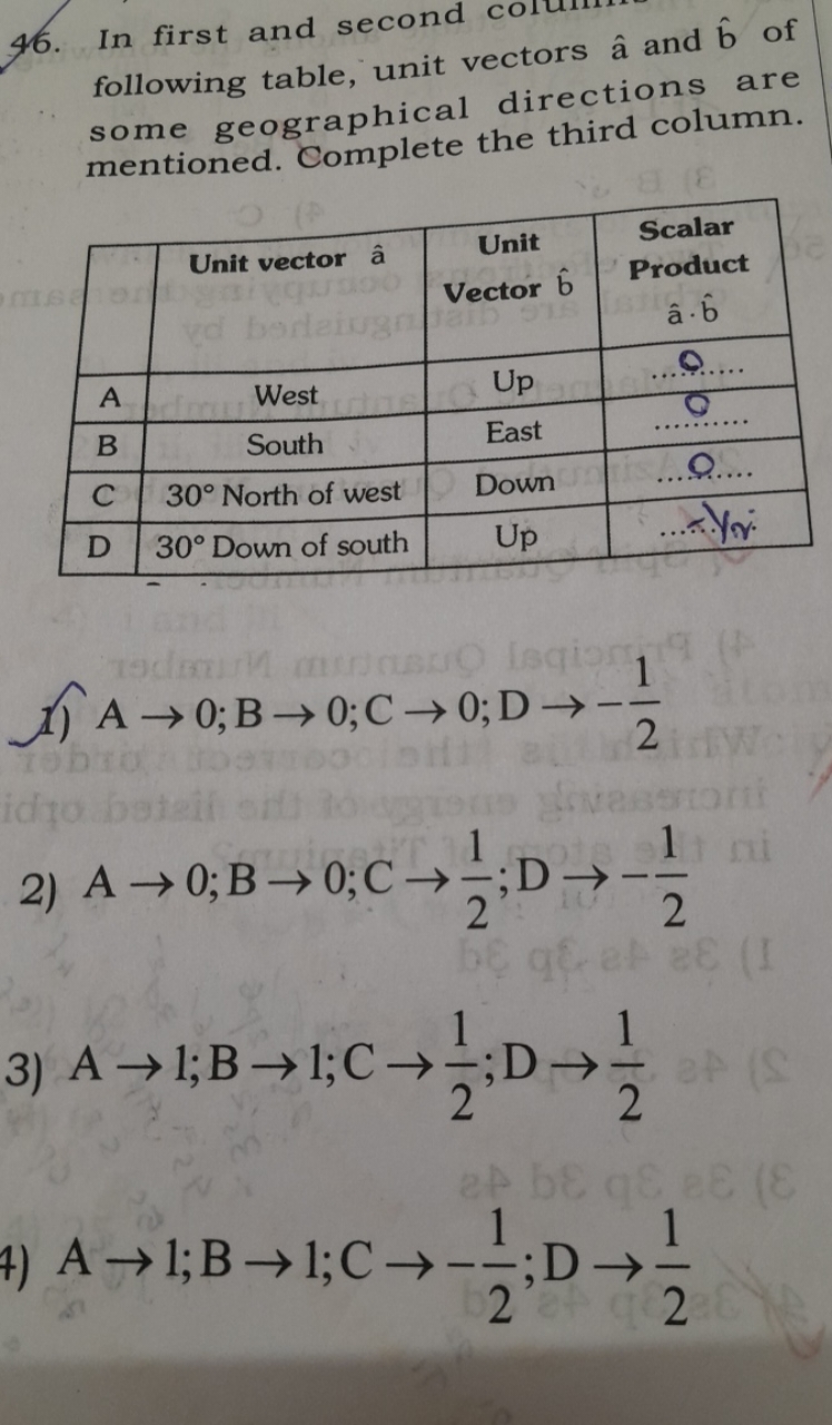 46. In first and second cc following table, unit vectors a^ and b^ of 