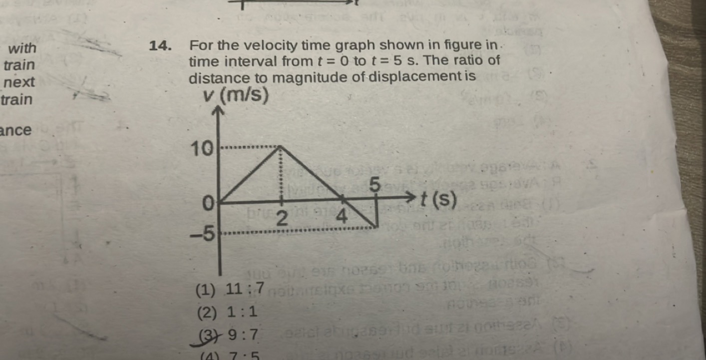 with
train
next
train
14. For the velocity time graph shown in figure 