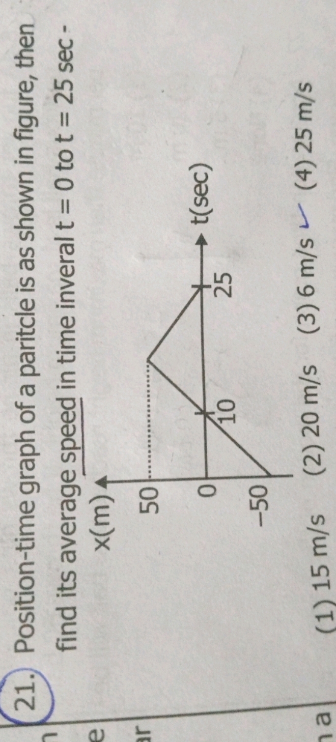 Position-time graph of a paritcle is as shown in figure, then find its