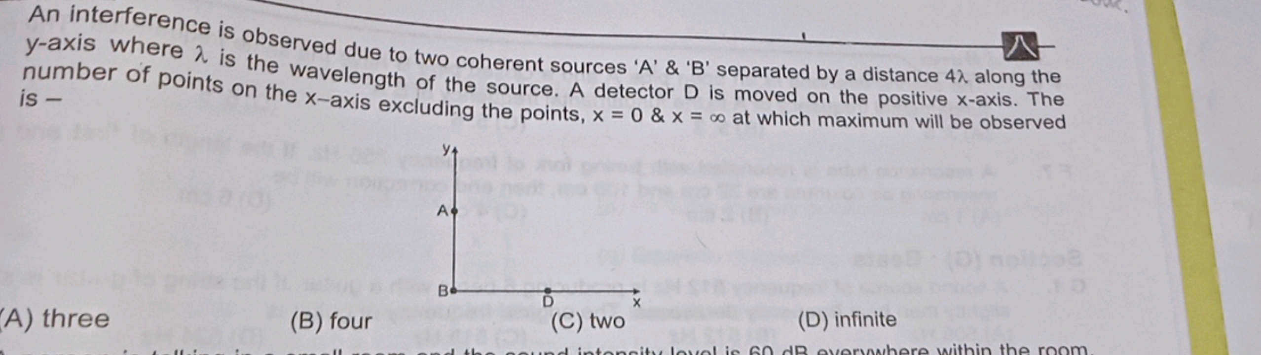 An interference is observed due to two coherent sources ' A ' \& ' B '