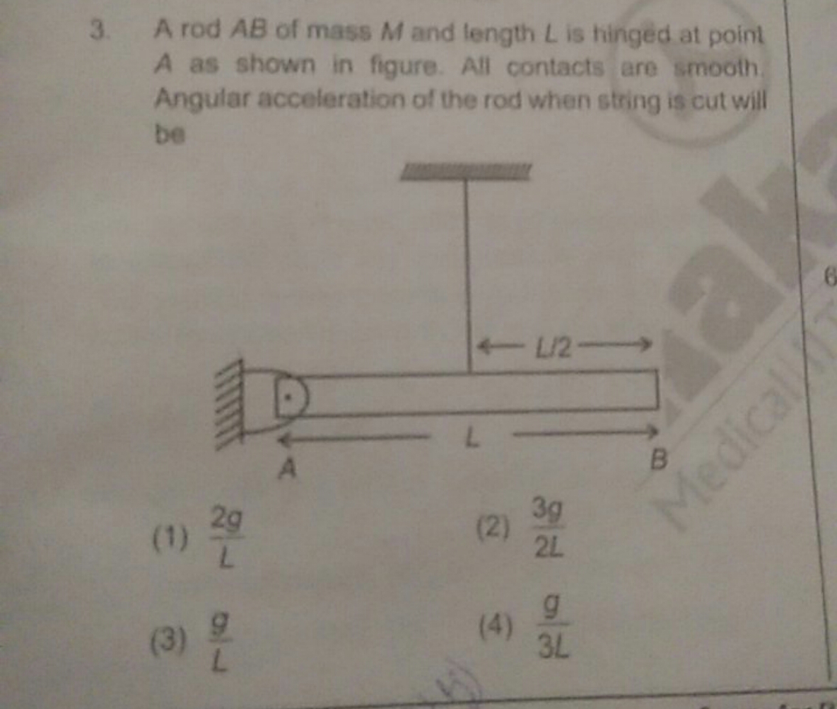 A rod AB of mass M and length L is hinged at point A as shown in figur